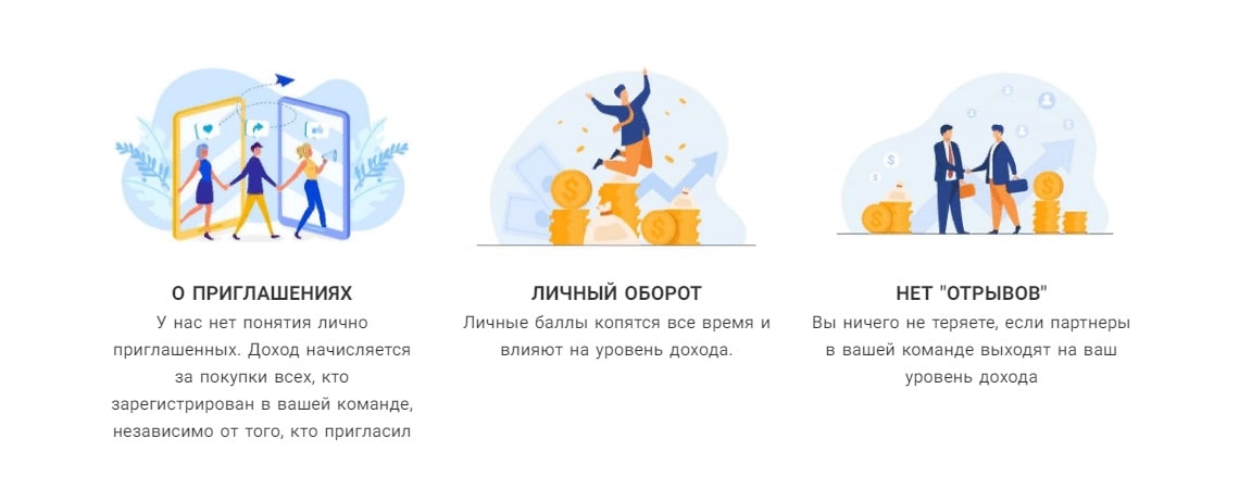 Получайте доход